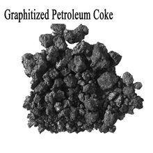 Coque de petróleo grafitado bajo en azufre / GPC